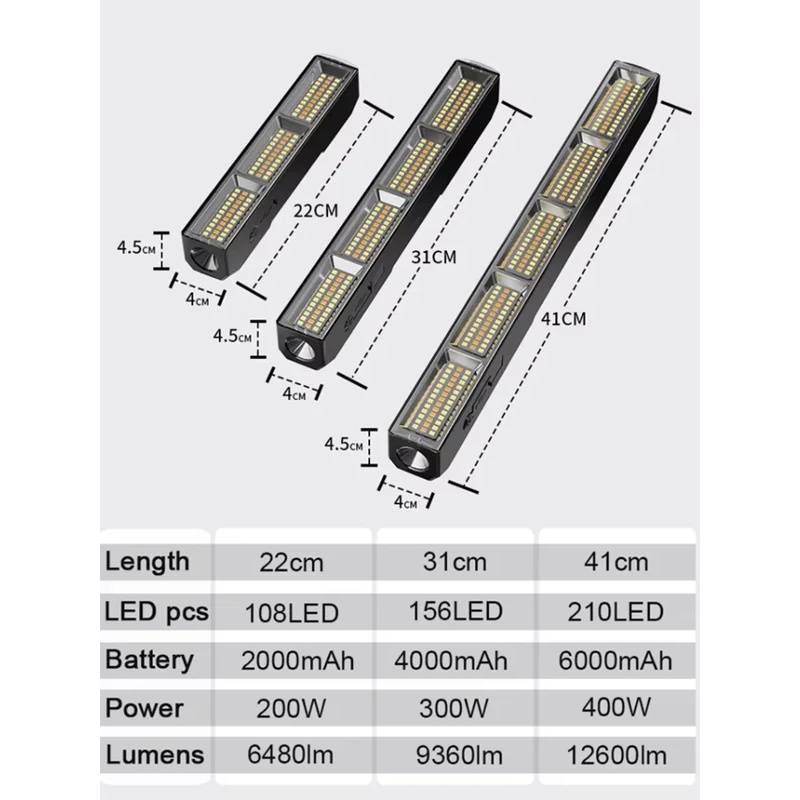 41cm Magnetic LED Work Light B - Power Bank review and price