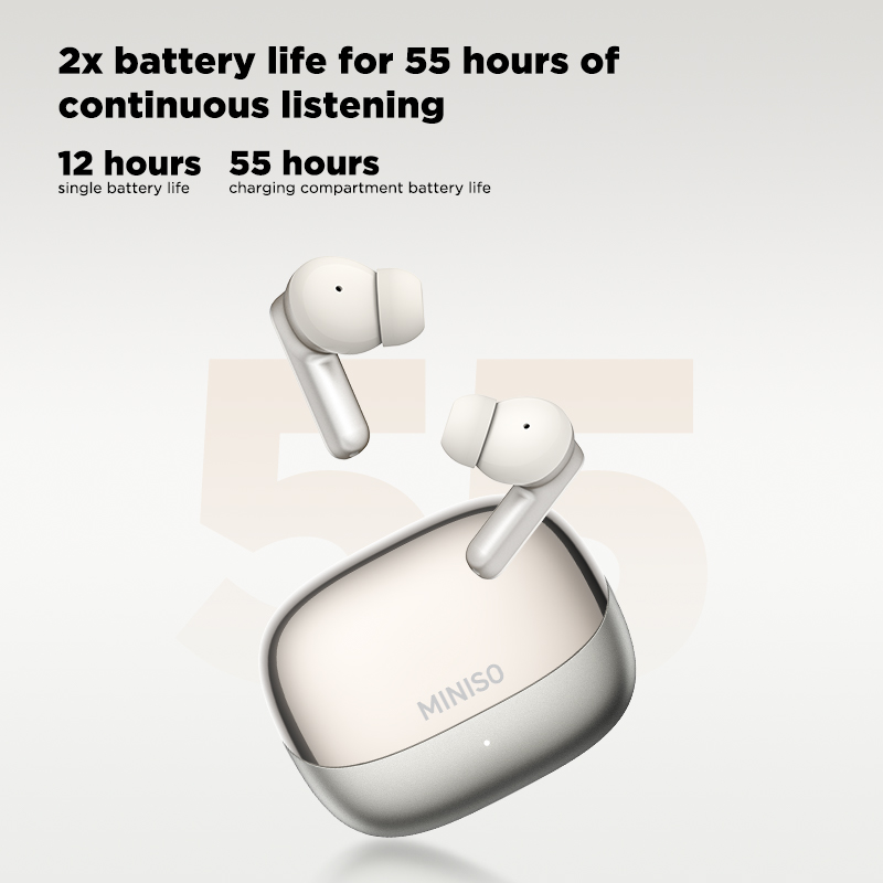 MINISO MS106 Bluetooth Earphon - Headphones Wireless review and price