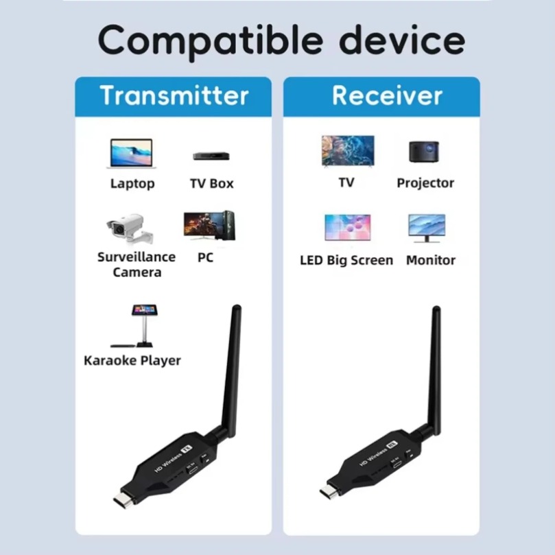 50M 1080P Wireless HDMI-Compat - Hdmi Adapter review and price